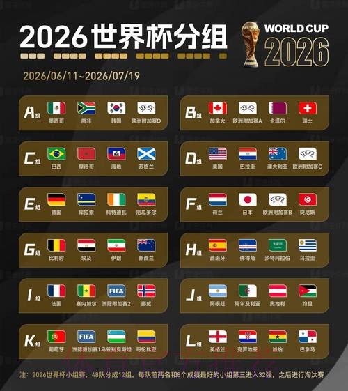2026世界杯盘口推荐与评测 2026世界杯盘口推荐与评测