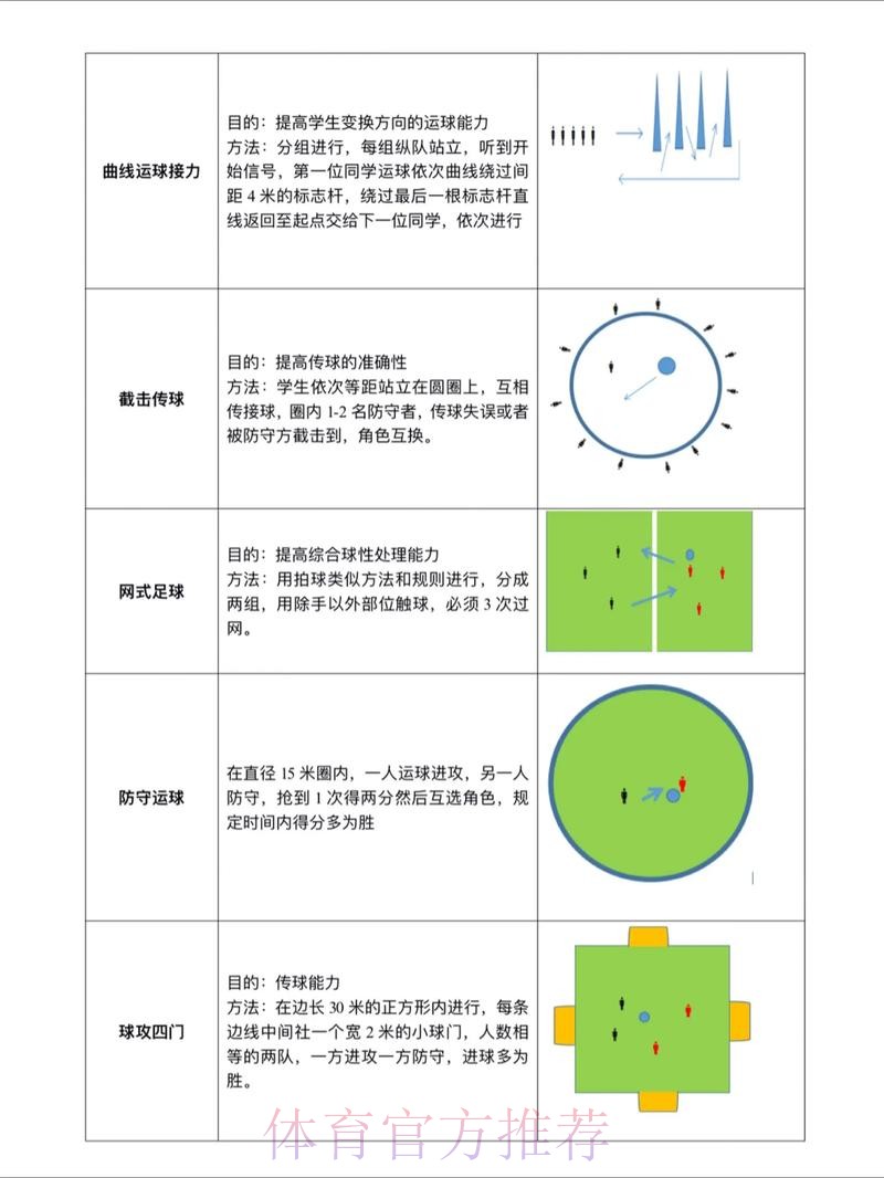 全面解析世界杯滚球技巧教程 全面解析世界杯滚球技巧教程