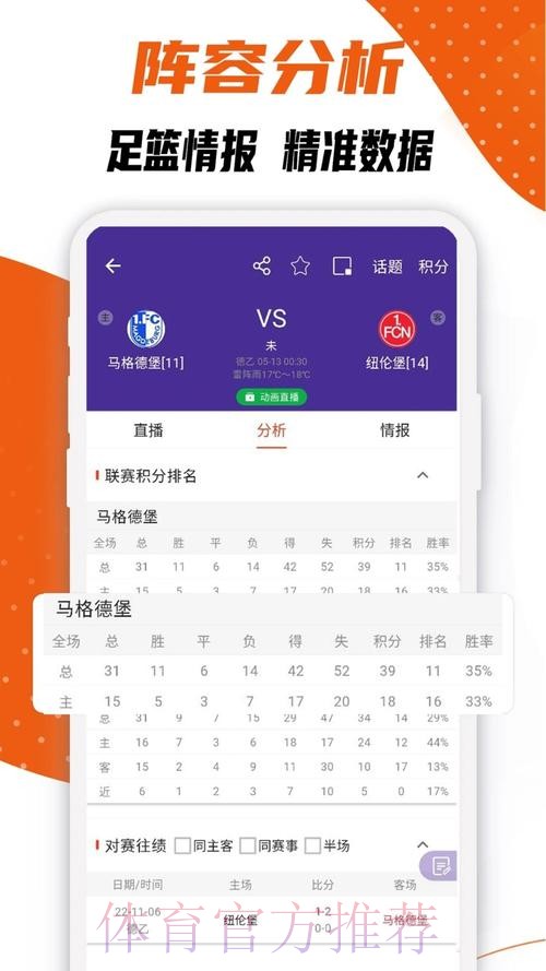 下载热门世界杯比分APP实时追踪
