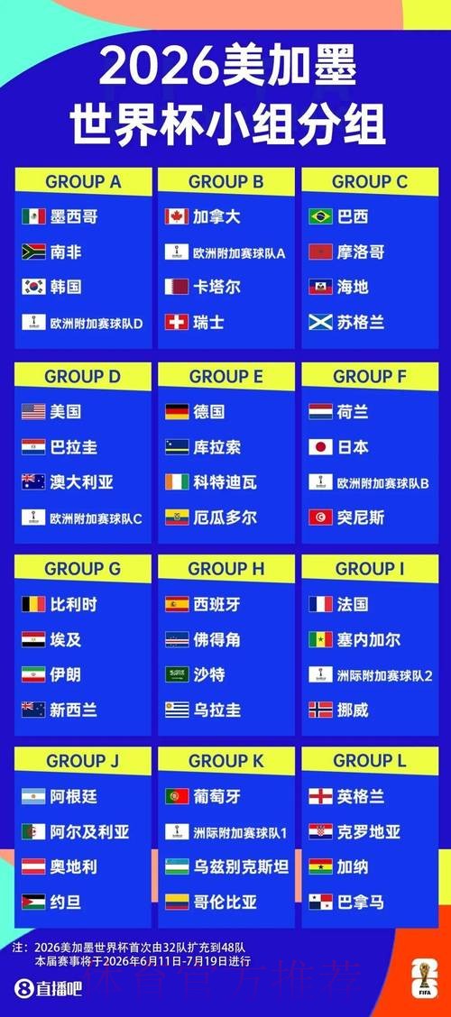 世界杯下注入口指南:如何挑选国际投注网站 世界杯下注入口指南:如何挑选国际投注网站