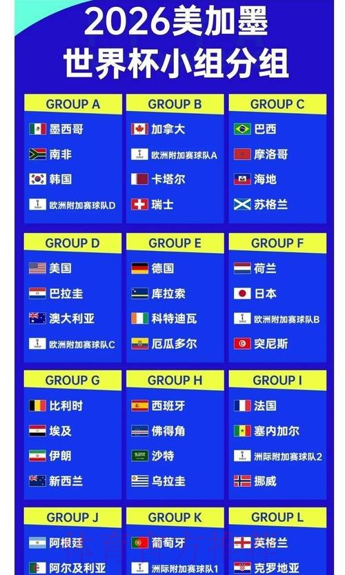 2026世界杯投注规则全解析：揭示赔率的奥秘