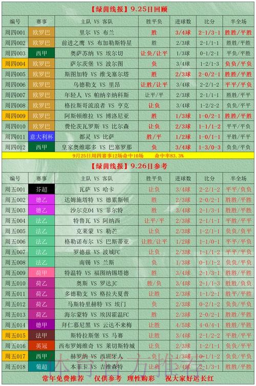 2026世界杯投注规则全解析：揭示赔率的奥秘