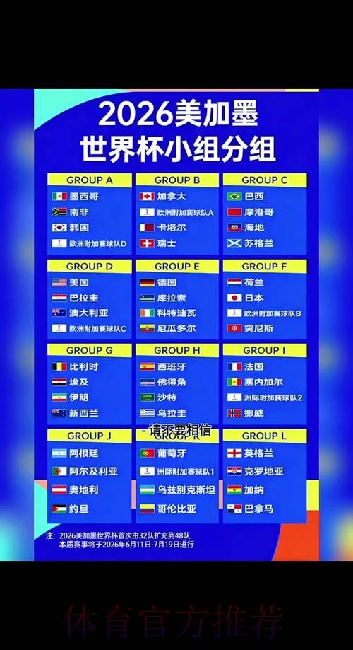 2026世界杯每日赛程详细